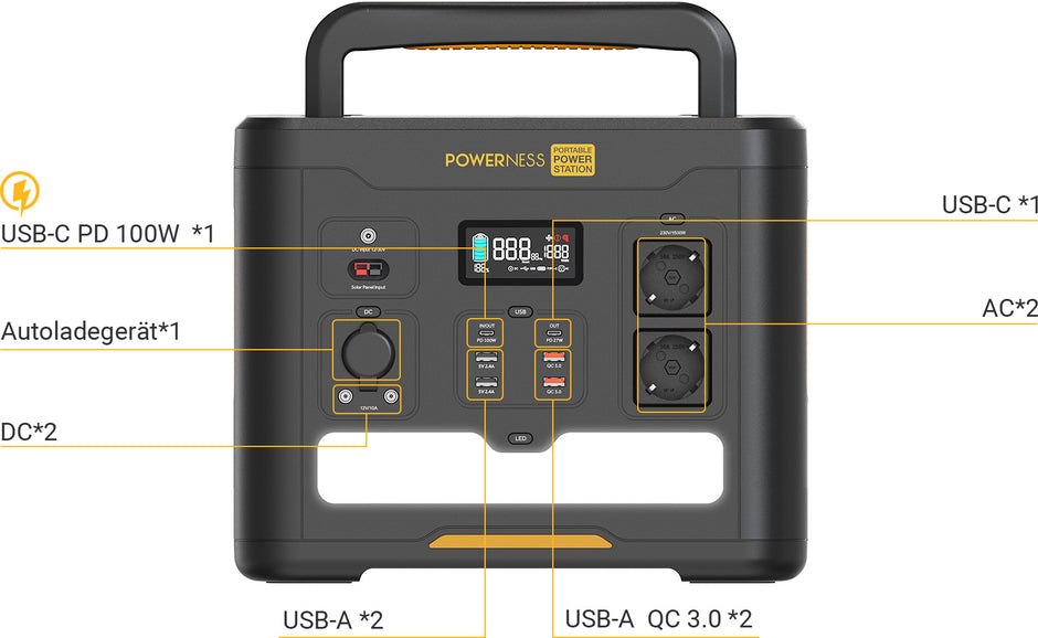 Powerness Hiker U1500 Portable Power Station, 1536Wh LiFePO4 Battery Backup (Solar Panel Not Included)