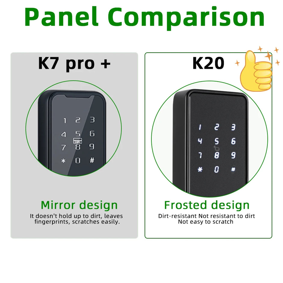 RAYKUBE K20 Biometric Fingerprint Door Lock Electronic Door Lock