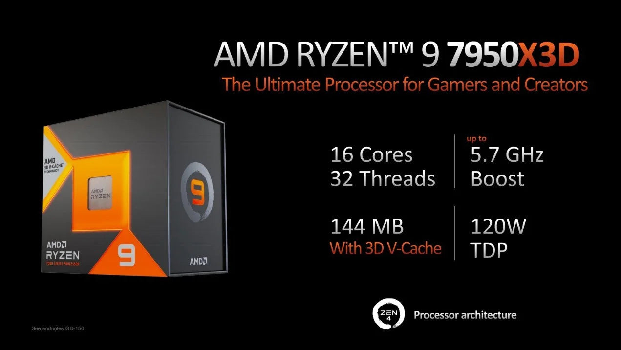 Origina New AMD Ryzen 7 Socket AM5 Gaming Desktop CPU Processors With Integrated Graphics Boxed
