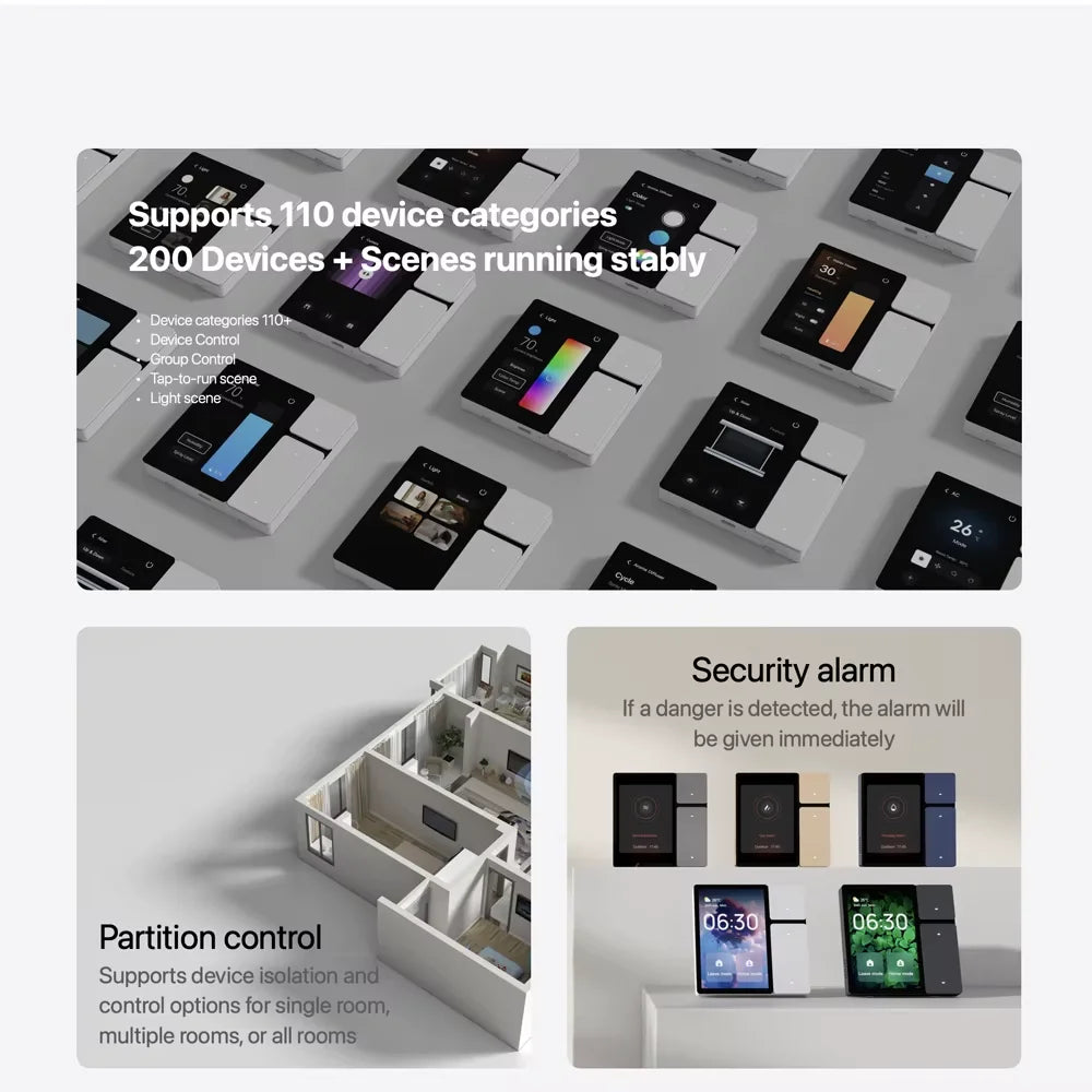 TUYA Smart Central Control Panel Mini Touch Screen