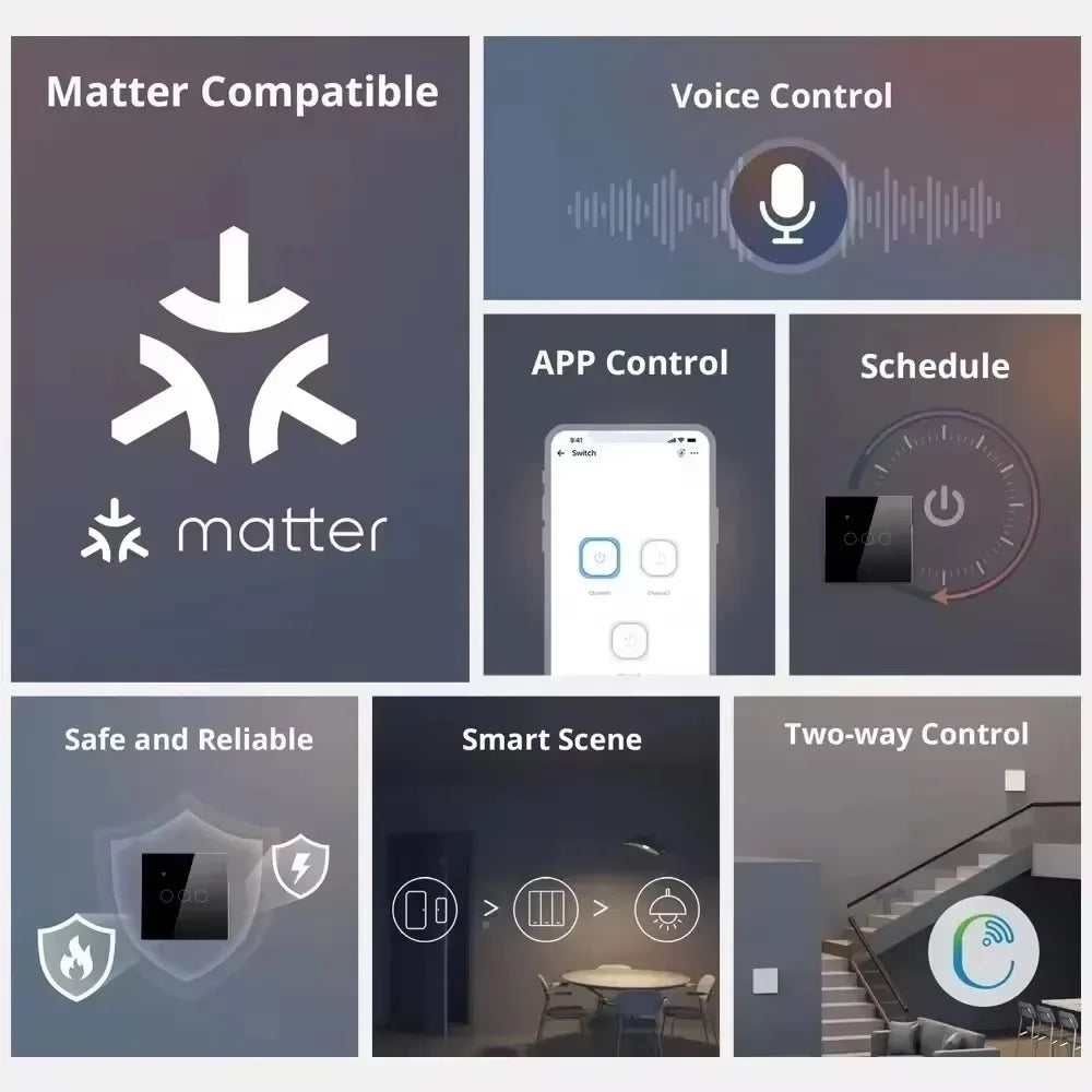 Melery Matter Smart Things Tuya USB Type C PD 20W Wall Socket