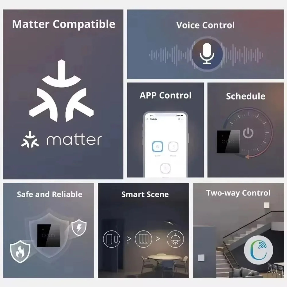 Melery Matter Smart Things Tuya USB Type C PD 20W Wall Socket