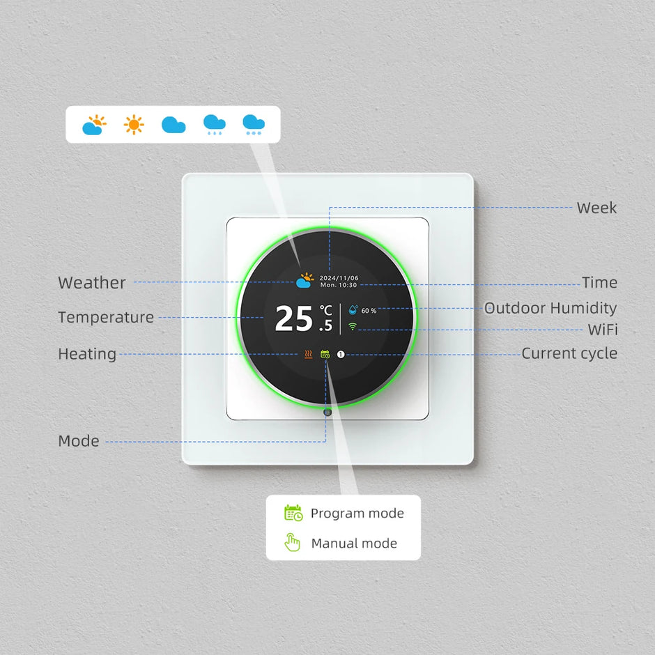 AVATTO Tuya WiFi Smart Knob Thermostat Temperature Controller