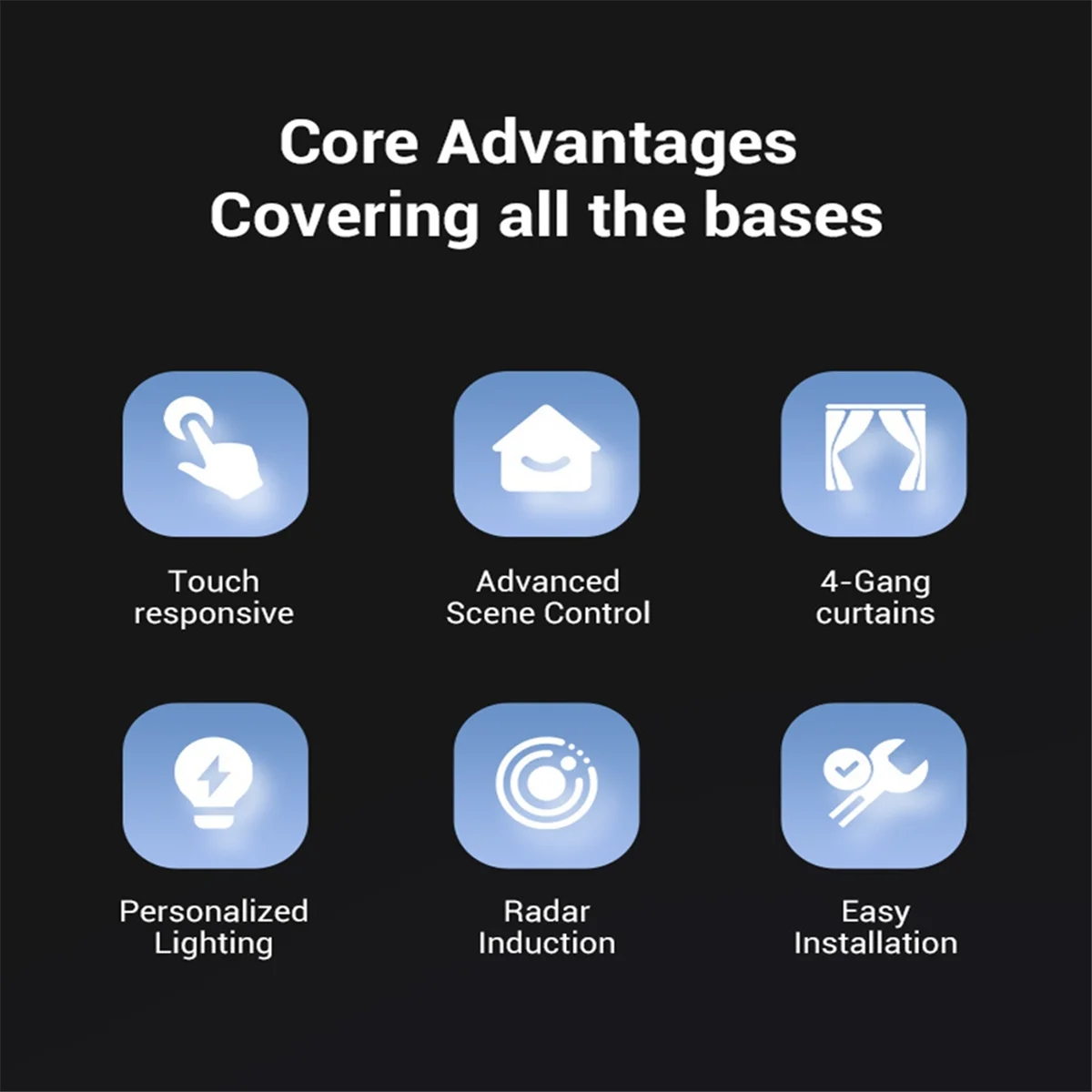 Beauty 3.5 Inch Smart Wall Switch Touch Screen 4 Groups Switch