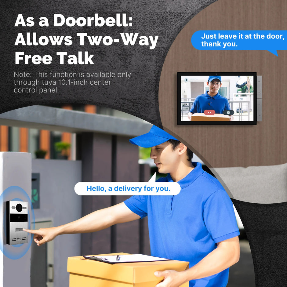 MOES Access Control System Door Station Intercom Unlock Door Electronic Gate Opener