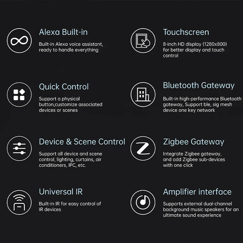 8 Inch Tuya Smart Home Central Panel Touch Screen