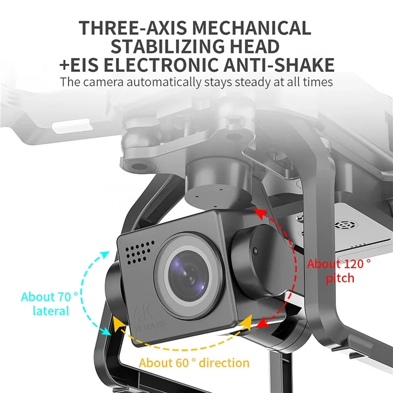 F7 Pro Drone 4K HD with 3-Axis Gimbal & GPS Brushless Motor