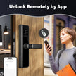 MOES Tuya ZigBee Smart Door Lock