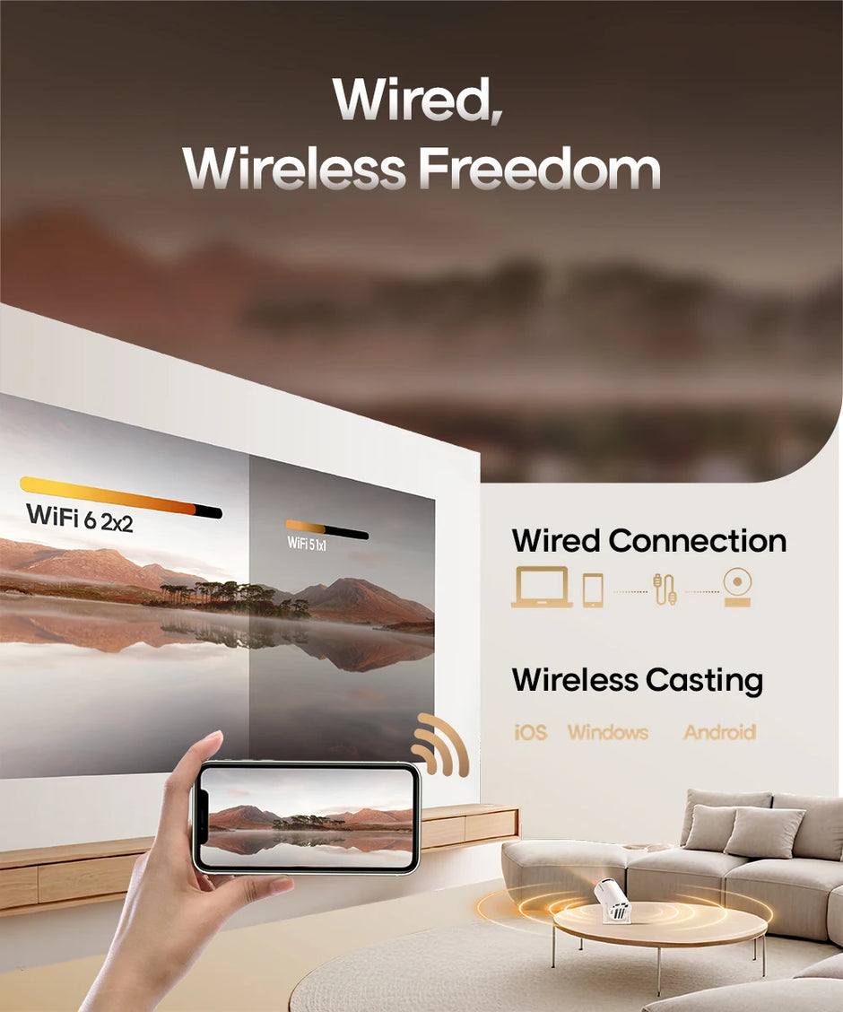 Magcubic Projector HY300 Pro 4K Android 11 Home Cinema Outdoor Projetor