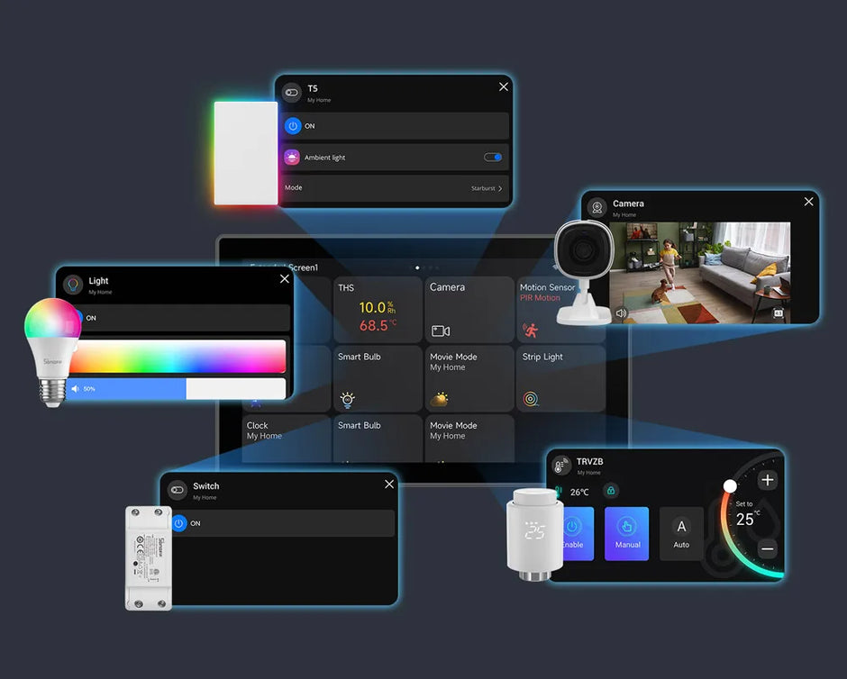 SONOFF NSPanel Pro 120/86 Smart Home Control Panel
