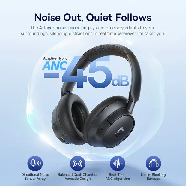 Baseus EH10 NC ANC Wireless Headphones 45dB Adaptive Hybrid Noise Cancelling Headsets