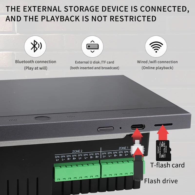 Smart Home Background Music System Two Zones Playback Home Theater System 8-channel Speakers