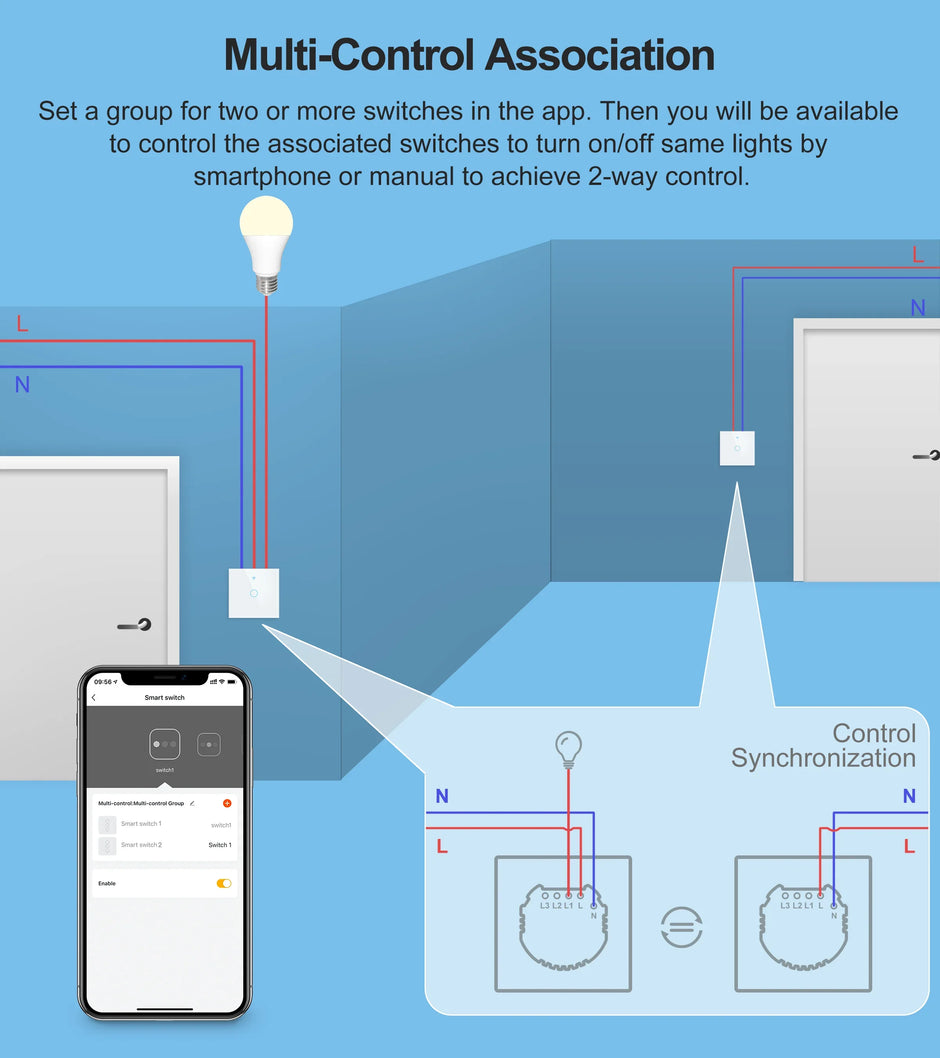 Melery Wifi Smart Light Switch 2/3 Way Tuya Smartlife Glass Touch Sensor