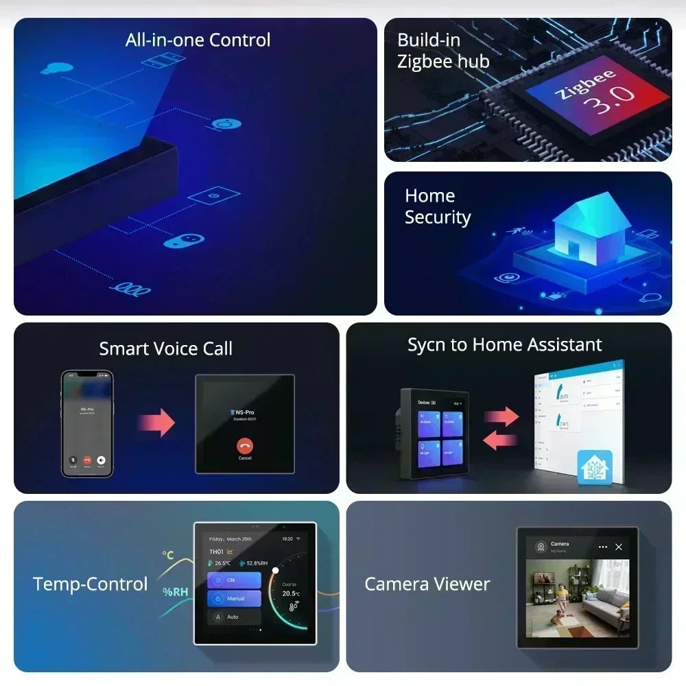 Sonoff Nspanel Pro 120 Smart Home Control Panel