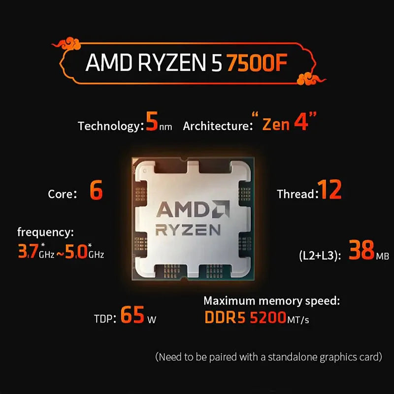 AMD Ryzen 5 7500F R5 7500F CPU Ryzen Processor