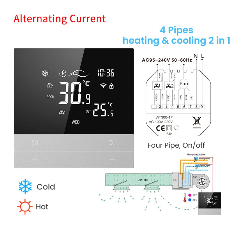 AVATTO Tuya WiFi Smart Central Air Conditioning Thermostat, Heating And Cooling Function