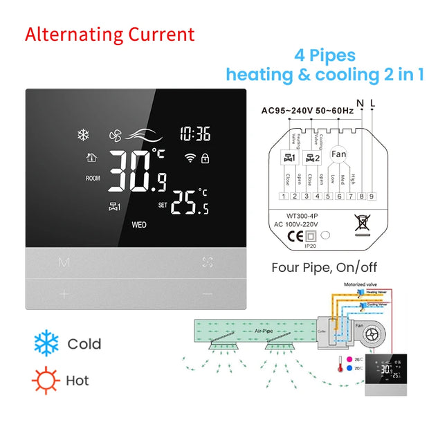 AVATTO Tuya WiFi Smart Central Air Conditioning Thermostat, Heating And Cooling Function