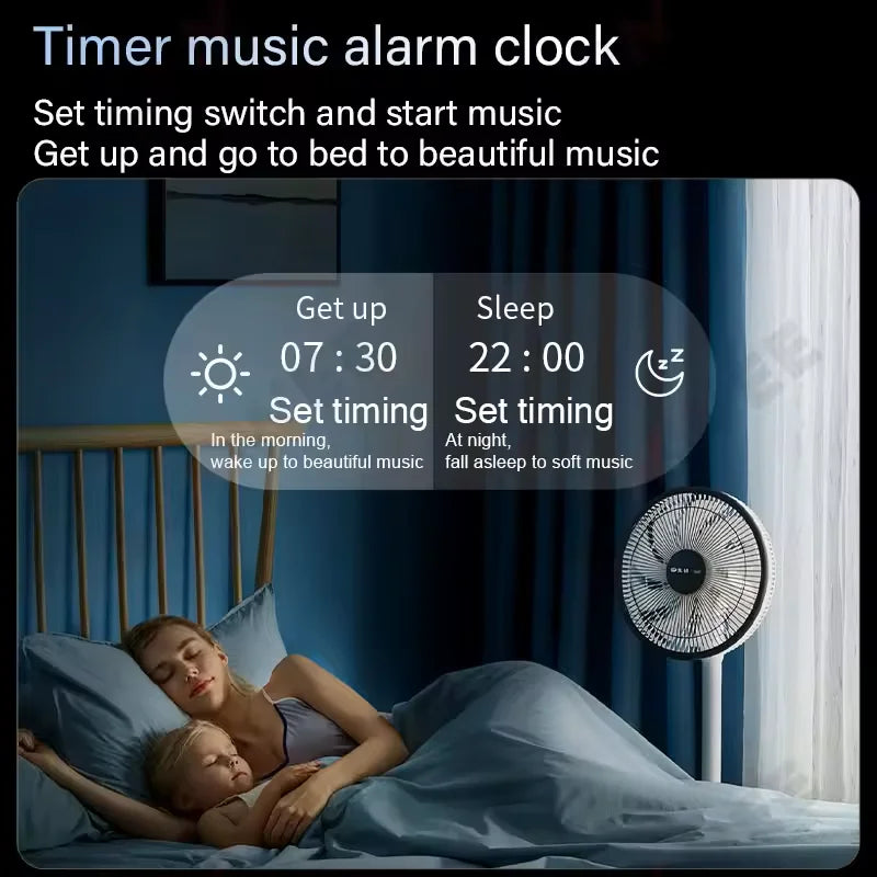 7 Inch Android 11 Alexa Voice Tuya Smart Home Control Panel