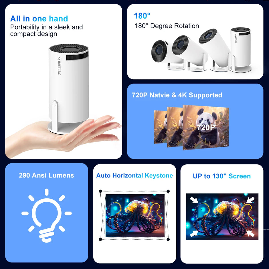 Magcubic Projector HY300 Pro 4K Android 11 Home Cinema Outdoor Projetor