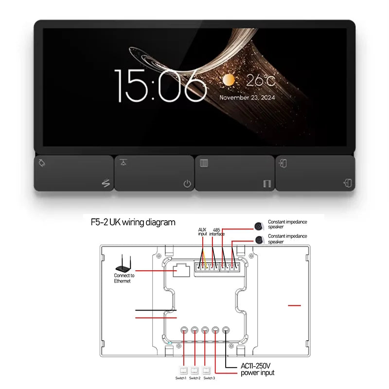 Tuya Smart Control Panel Zigbee Gateway 8 button Multi-function