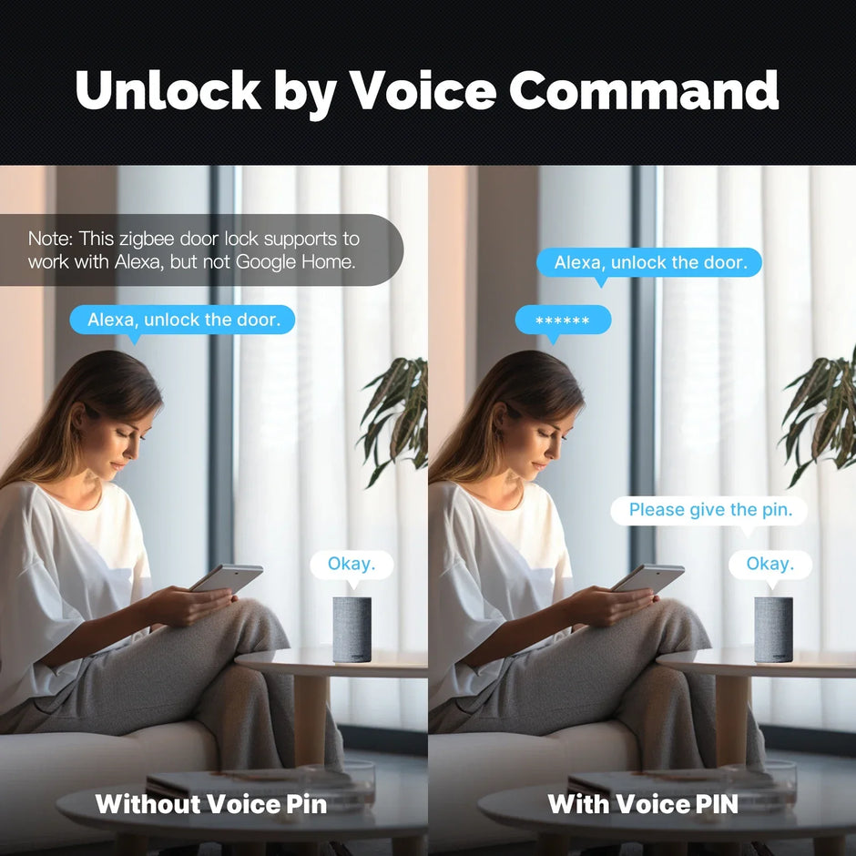 MOES Tuya ZigBee Smart Door Lock