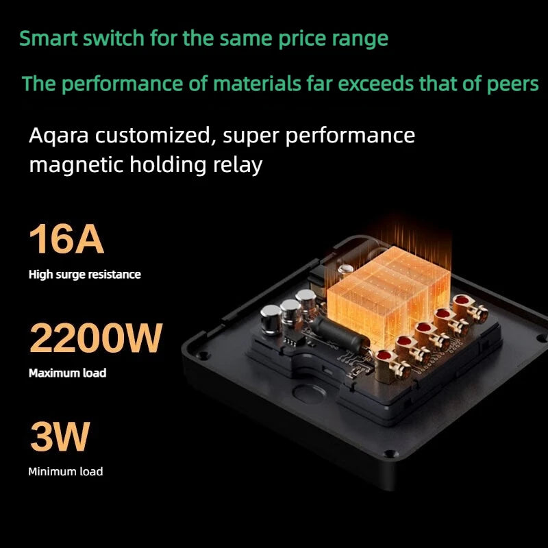 Aqara Smart Wall Switch Z1 More Control Zigbee 3.0