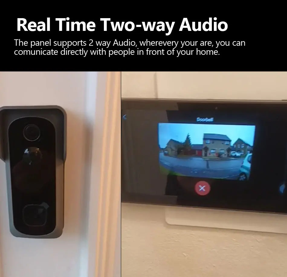 7 Inch Android 11 Alexa Voice Tuya Smart Home Control Panel