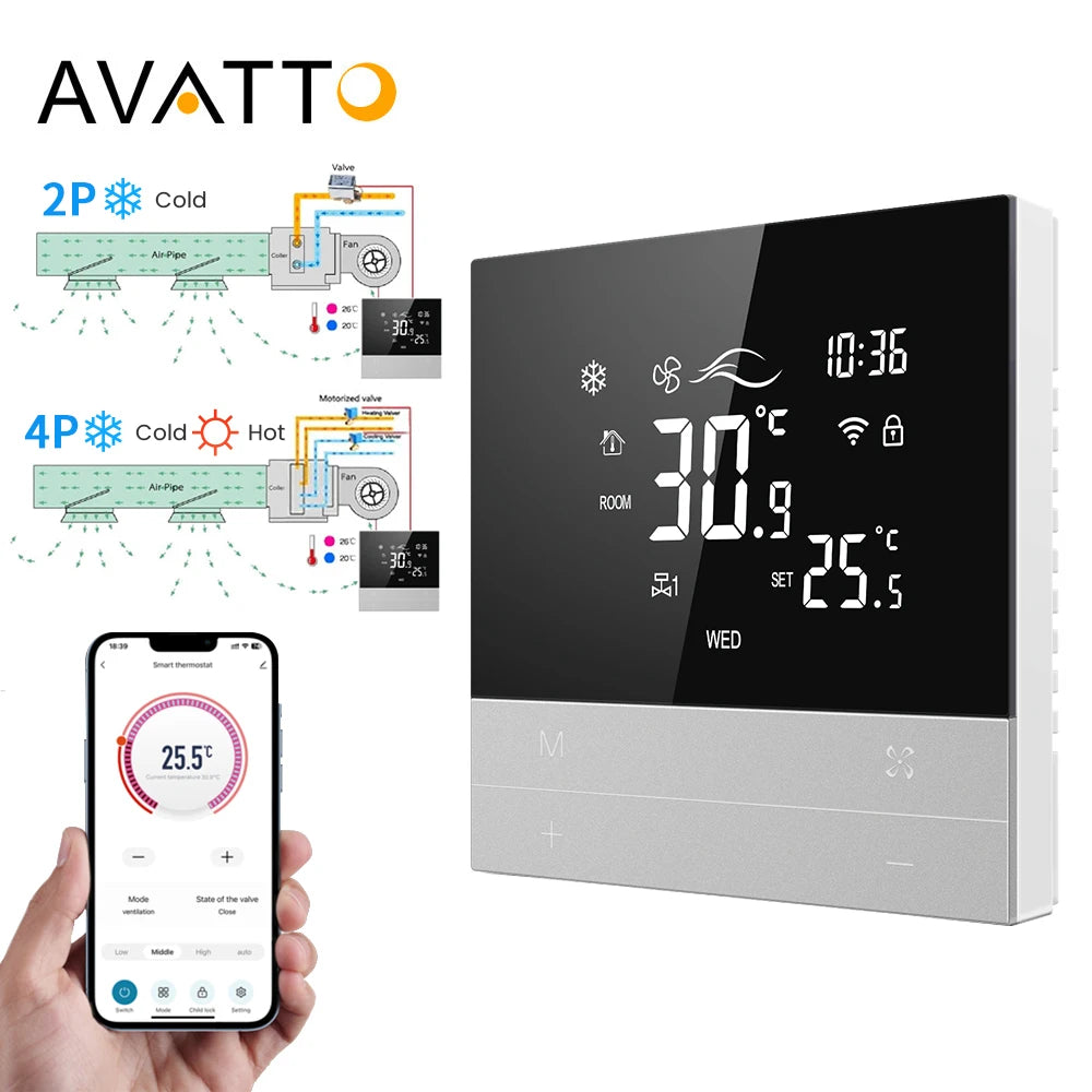 AVATTO Tuya WiFi Smart Central Air Conditioning Thermostat, Heating And Cooling Function