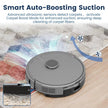 Professional Dry and Wet Automatic Recharge Water Mop Floor Robot Vacuum Cleaner