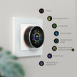 AVATTO Tuya WiFi Smart Knob Thermostat Temperature Controller