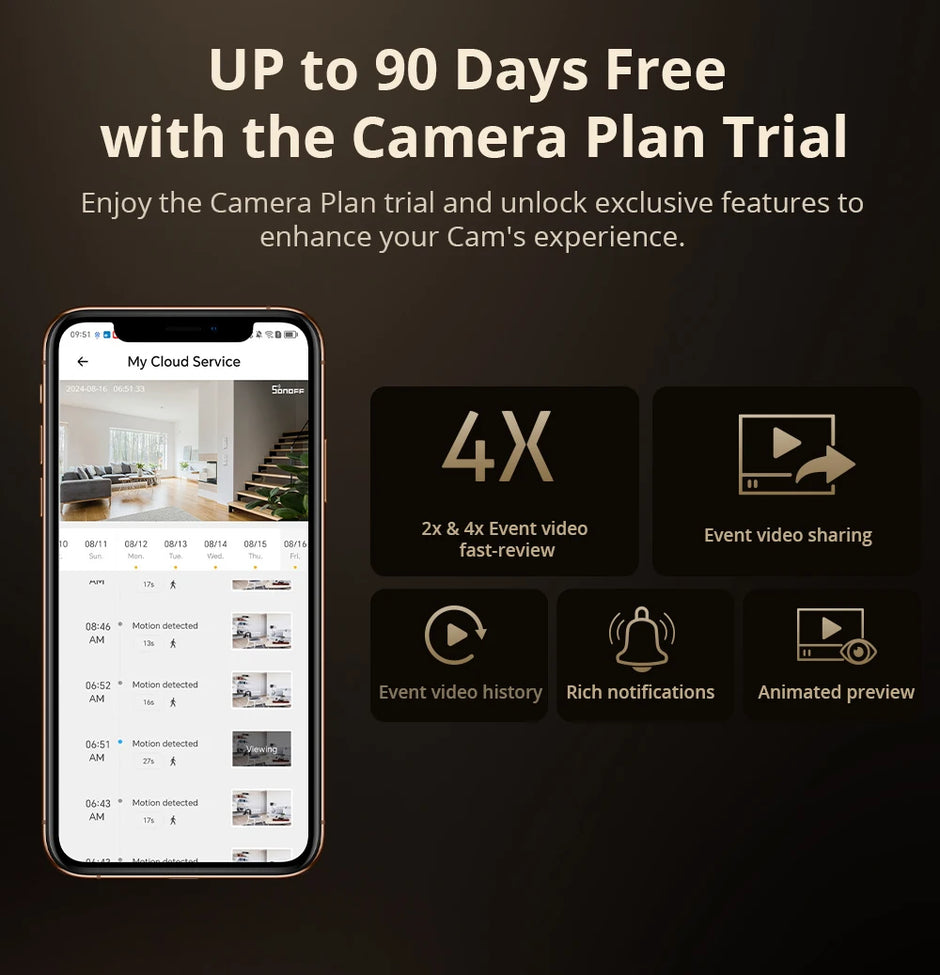 SONOFF CAM Slim Gen2 WiFi Smart Home Security Camera 1080P HD Motion Detection