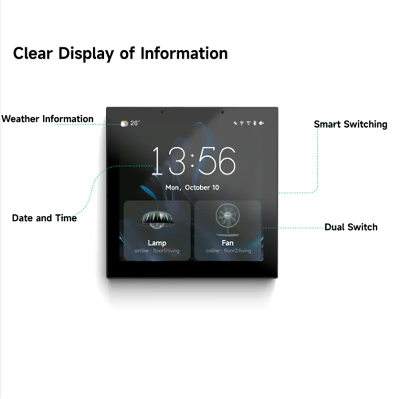 Smart Zigbee Hub Panel - 4