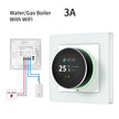 AVATTO Tuya WiFi Smart Knob Thermostat Temperature Controller