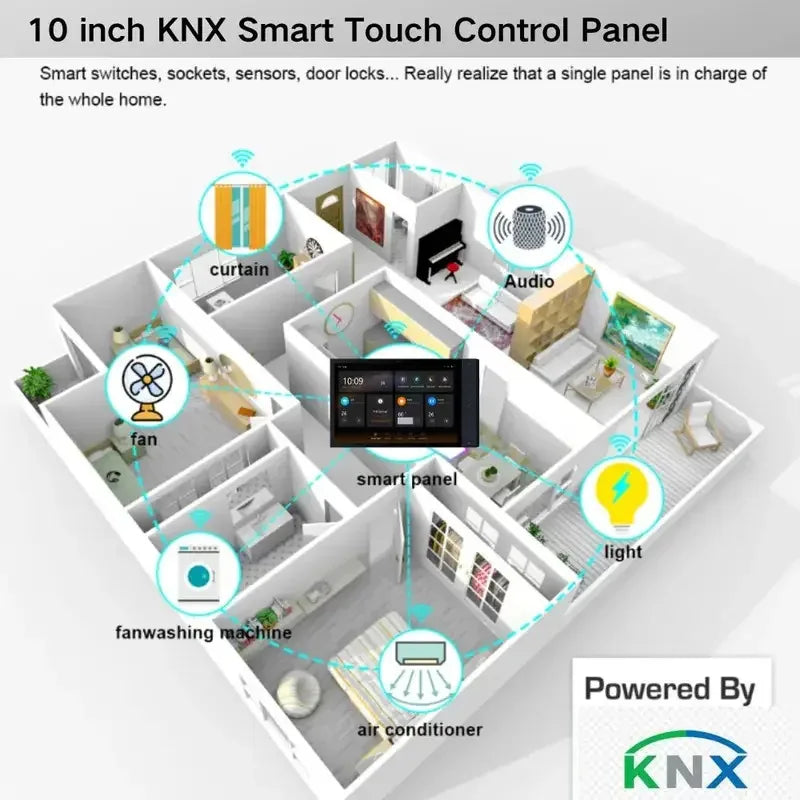 10 Inch Home KNX Control Panel Central Switch Wall syetem POE