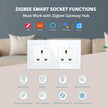 BSEED  Single UK Smart Socket Double Intelligent Wall Sockets Triple Electric Outlets