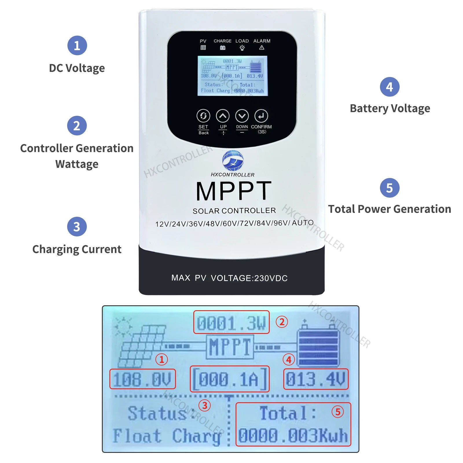 MPPT 100A 80A 230VDC  Solar Charge Controller