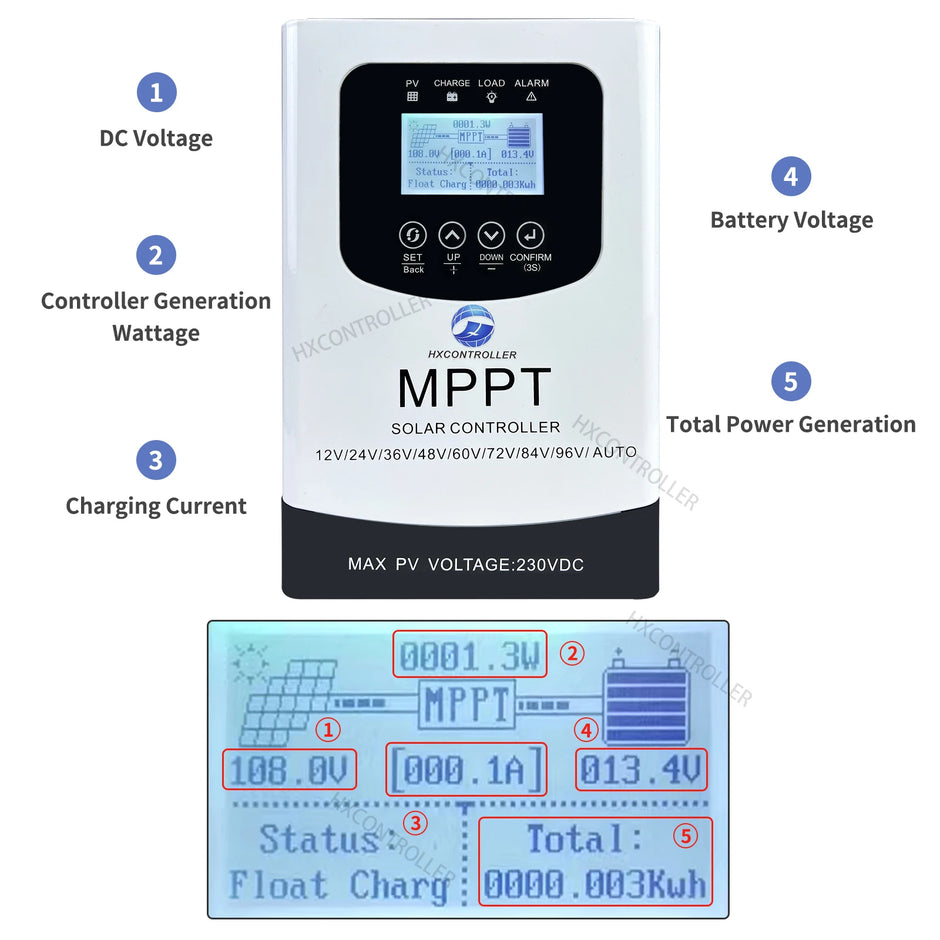 MPPT 100A 80A 230VDC  Solar Charge Controller