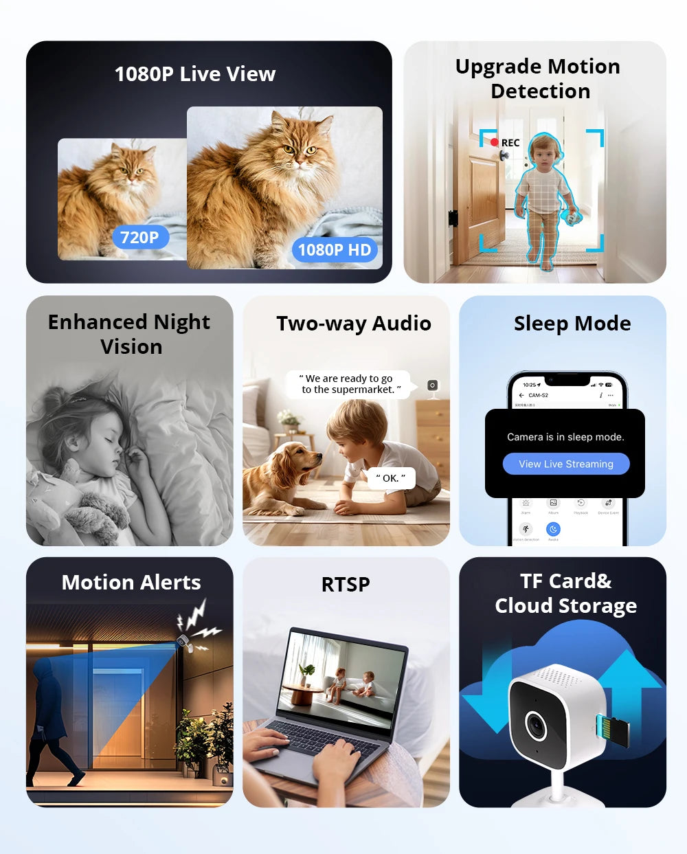 SONOFF CAM Slim Gen2 WiFi Smart Home Security Camera 1080P HD Motion Detection