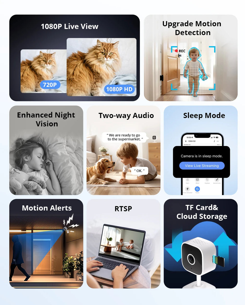 SONOFF CAM Slim Gen2 WiFi Smart Home Security Camera 1080P HD Motion Detection