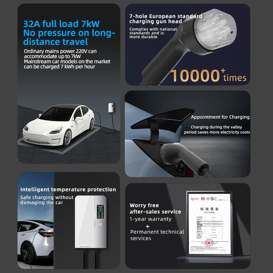 ROMADA 32A 22KW EV Charging Station Wallbox Car Charger