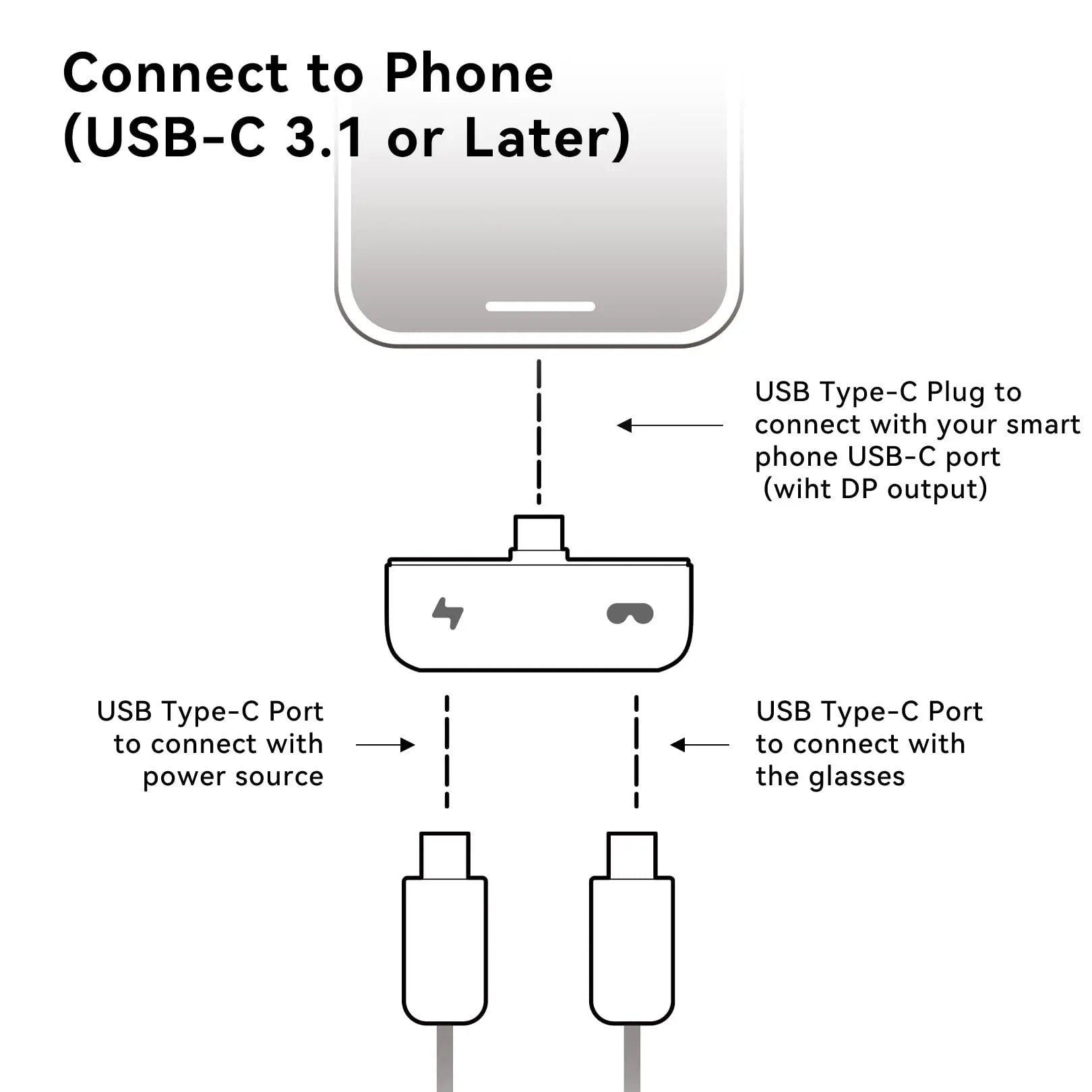 Rokid Hub AR Smart Glasses Hub Charging Adapter Suit For Xreal