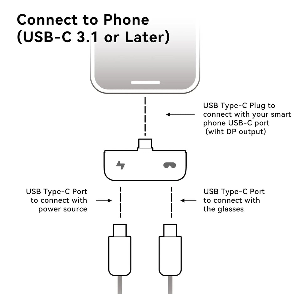 Rokid Hub AR Smart Glasses Hub Charging Adapter Suit For Xreal
