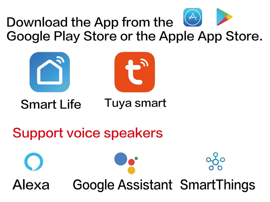 Tuya Smart Knob Dimming Switch, Zigbee Dual Relay Version