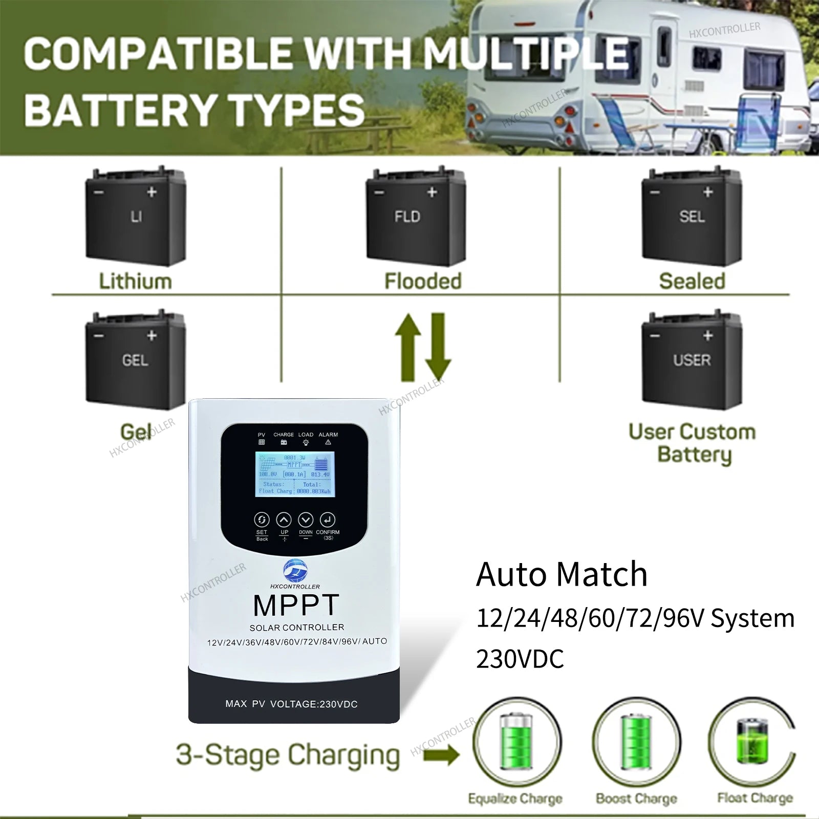 MPPT 100A 80A 230VDC  Solar Charge Controller