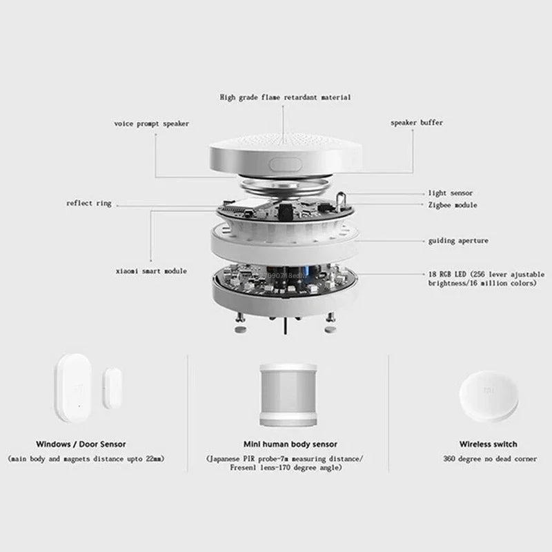 Xiaomi Smart Wireless Switch For Smart Home Control Center
