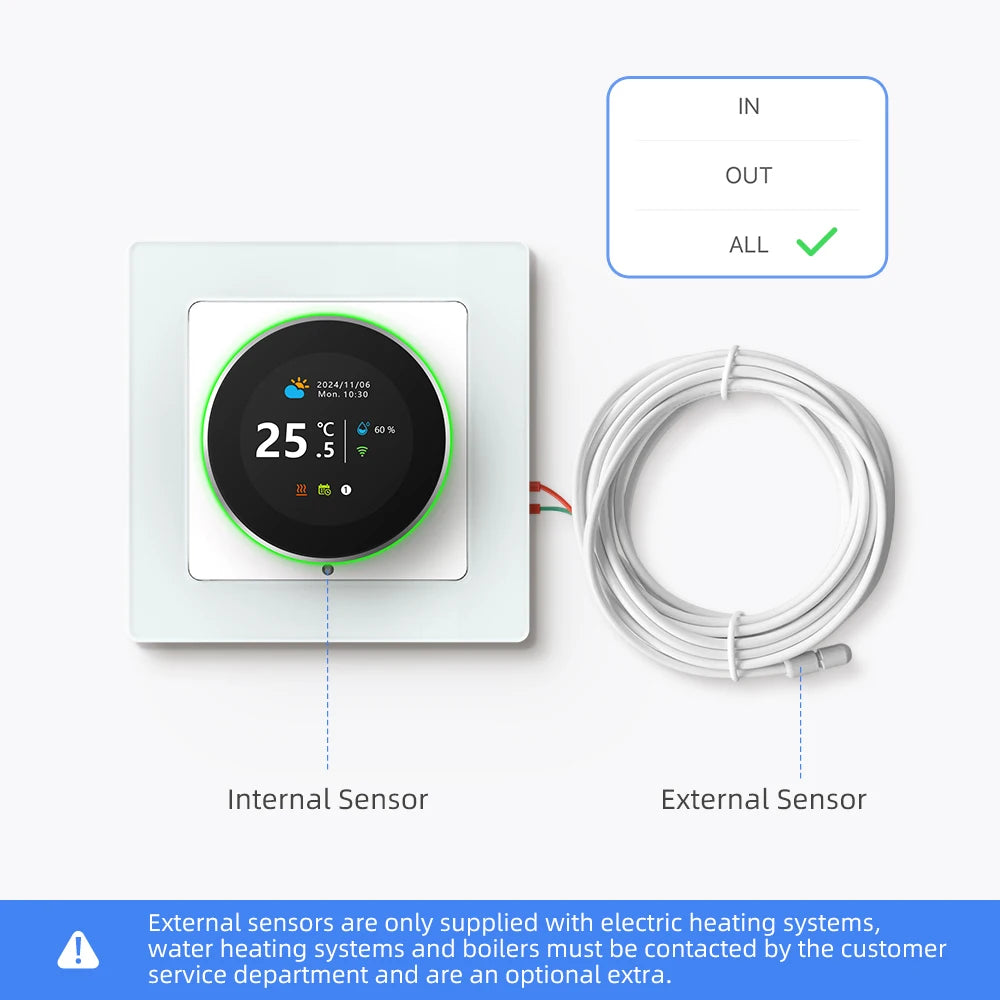 AVATTO Tuya WiFi Smart Knob Thermostat Temperature Controller