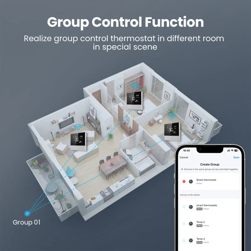 AVATTO Tuya WiFi Smart Central Air Conditioning Thermostat, Heating And Cooling Function