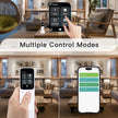 MOES Wifi Tuya Smart Central Remote Controller