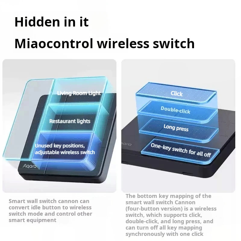 Aqara Smart Wall Switch Z1 More Control Zigbee 3.0