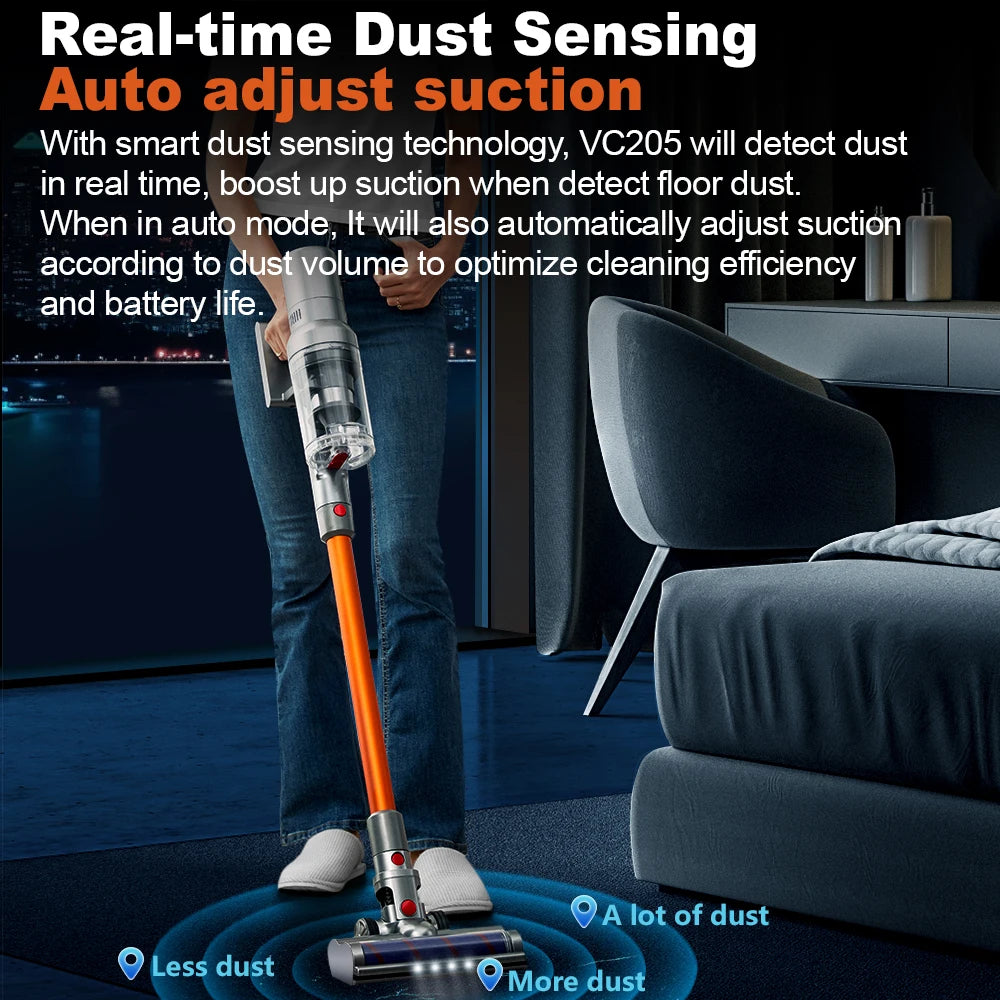 Cordless Handheld Vacuum Cleaner,Touch Screen,Smart Dust Sensor